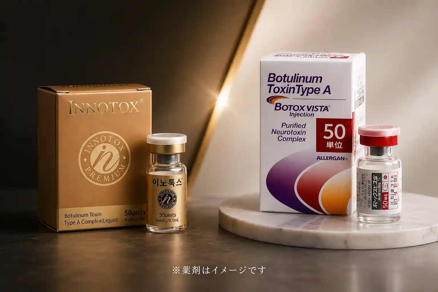 ボトックス治療のイメージ